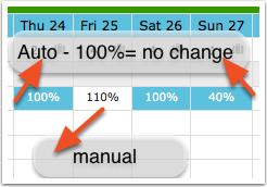 Yield Optimizer